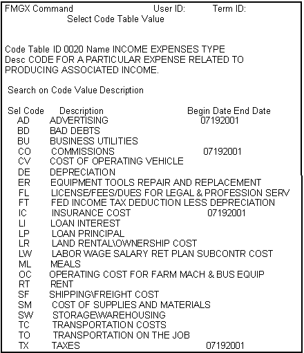 code table