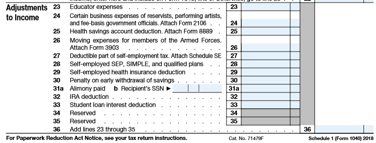 1805.030.20.15 Allowable Deductions – DSS Manuals